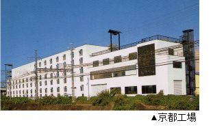 ログハウス 京都工場